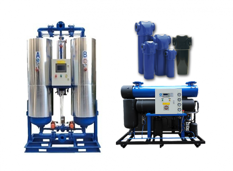 》Post-processing purification equipment